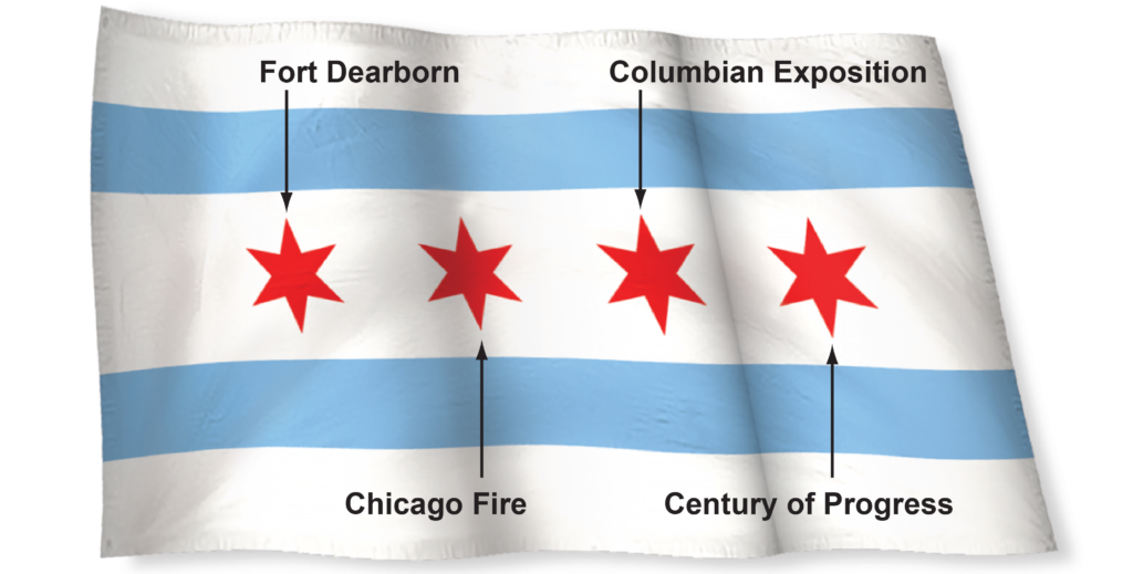 Chicago Flag